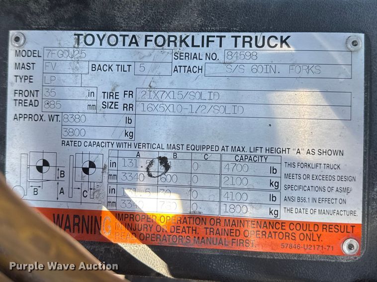 image for item FB5684 (7) Toyota forklifts