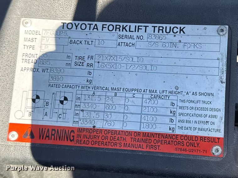 image for item FB5684 (7) Toyota forklifts