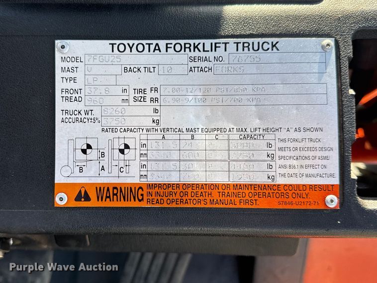 image for item EG8884 Toyota 7FGU25 forklift