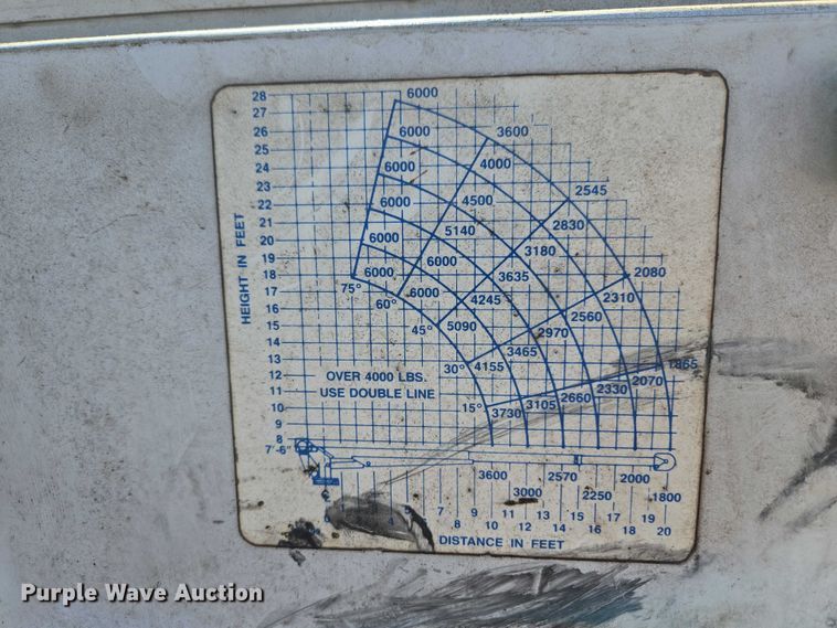 image for item ET1490 2001 Ford F450 Super Duty XL utility / service truck