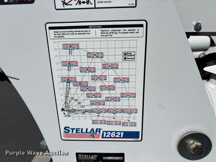 image for item EU8604 2023 Stellar 12621 crane