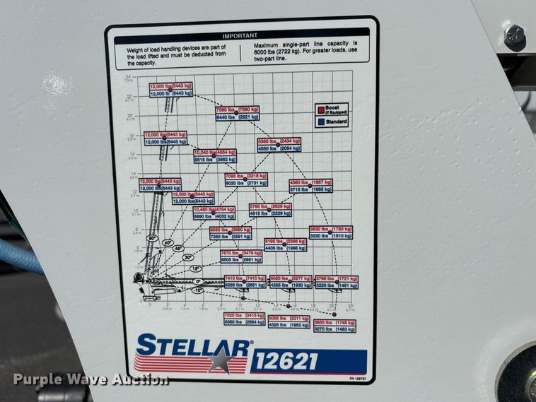 image for item EU8605 2023 Stellar 12621 crane