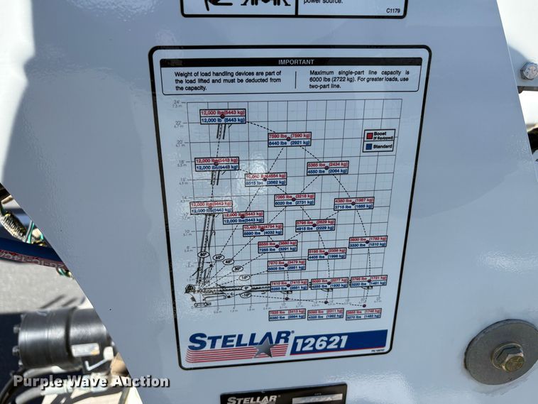 image for item EU8608 2023 Stellar 12621 crane