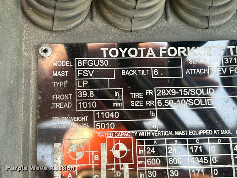 image for item FC5282 Toyota 8FGU30 forklift
