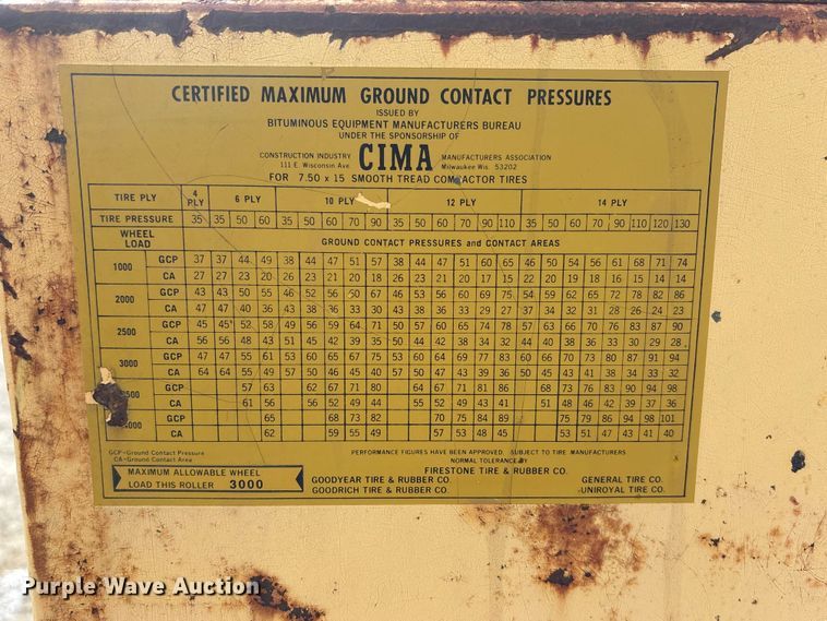 image for item EA4564 1985 Ingram 9-2800-P pneumatic roller