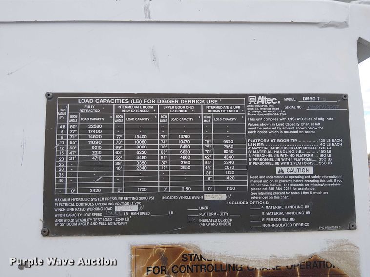 image for item EE5250 2012 International MA035 digger derrick truck