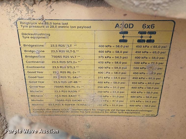 image for item EF1040 2007 Volvo A30D articulated haul truck