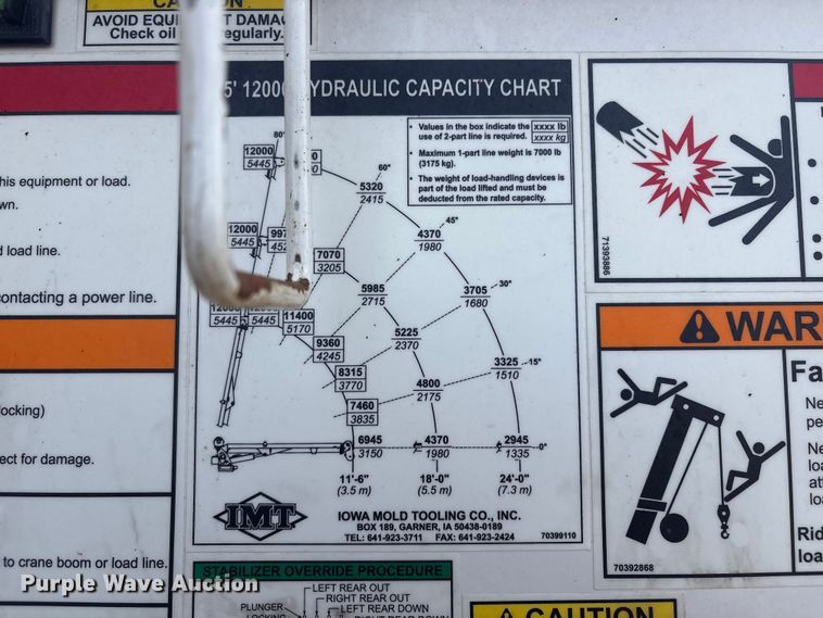 image for item EG8866 2016 Kenworth T3 Series utility / service truck