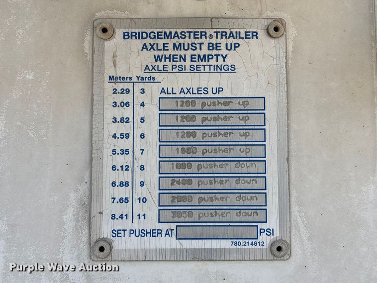 image for item EO4088 2018 Peterbilt 567 ready mix truck