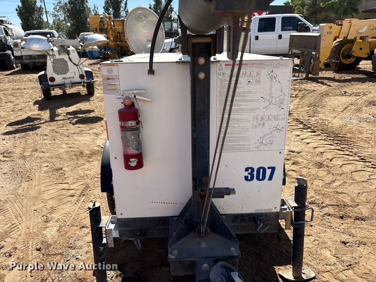 image for item FC2141 Magnum Products light plant
