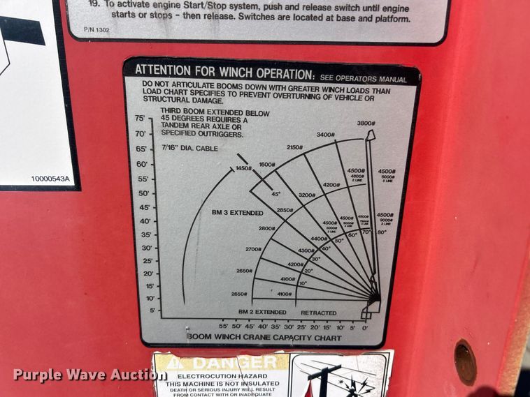 image for item FC5231 1999 International 4700 bucket truck