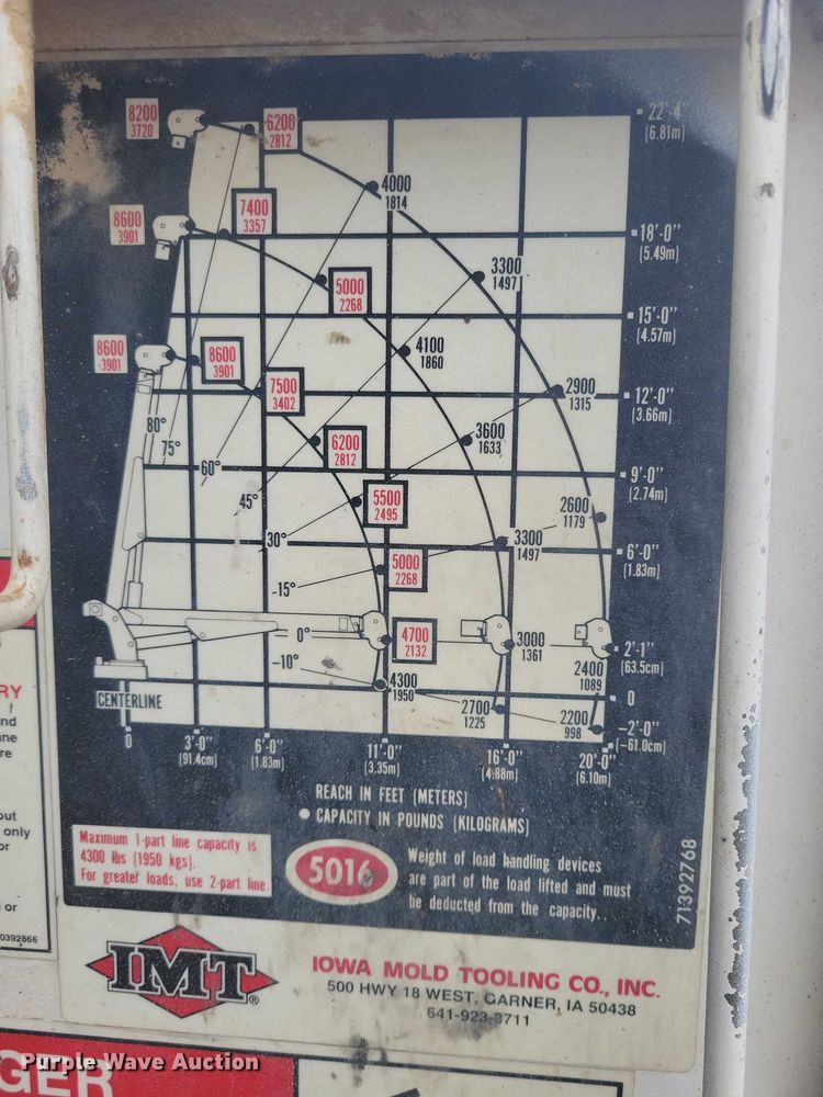 image for item NK9940 2005 Kenworth T300 utility / service truck