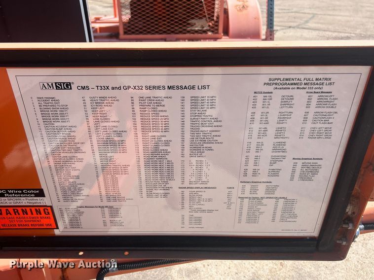 image for item FC5257 (2) road safety signs