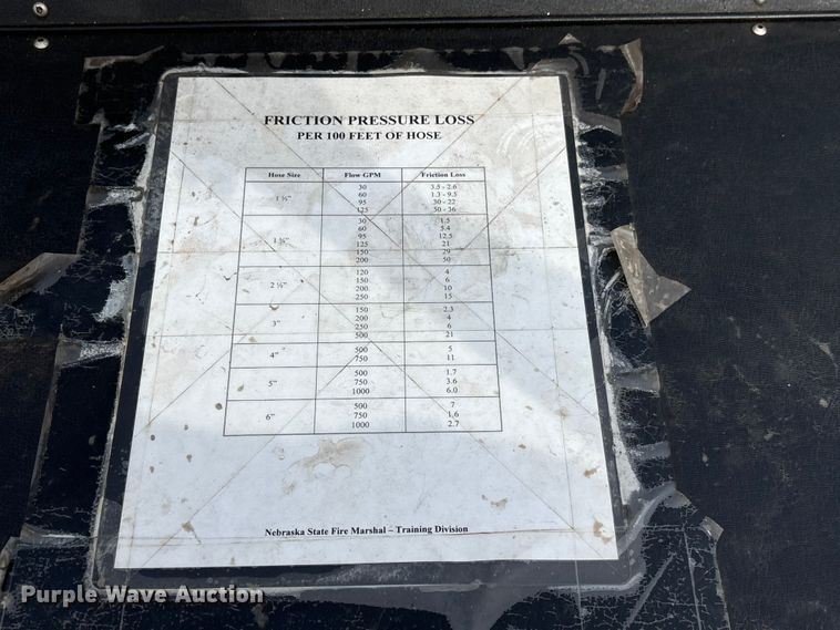 image for item FG2816 1994 GMC C7 pumper fire truck