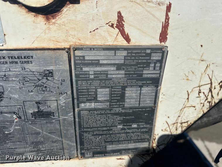 image for item FK1845 2006 International 4300 bucket truck