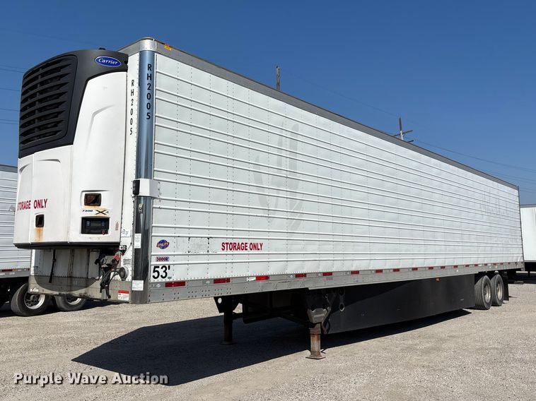 Top Destinations for Shipping Cars from the USA