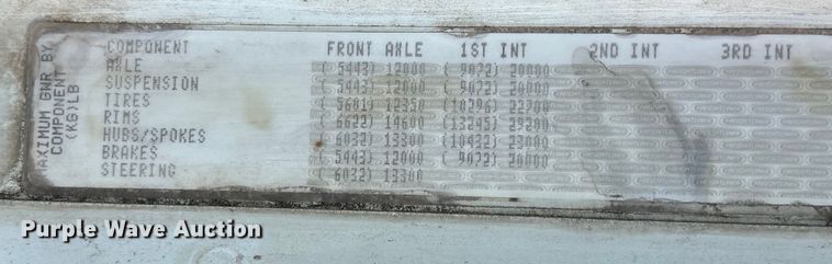 image for item EA7946 2008 Freightliner CL120 semi truck