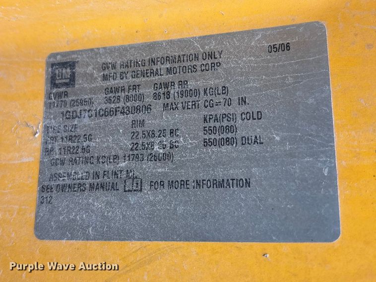 image for item FH7027 2006 GMC C7500 box truck