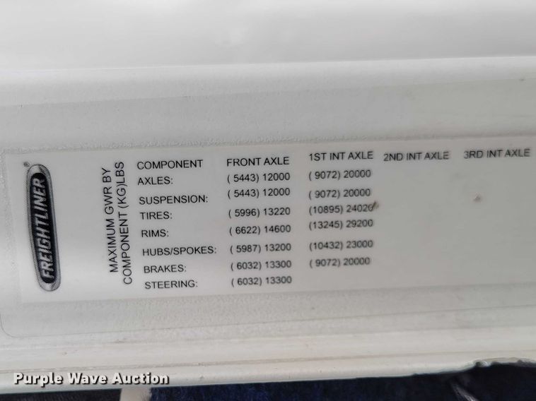 image for item YA2158 2005 Freightliner FLD semi truck