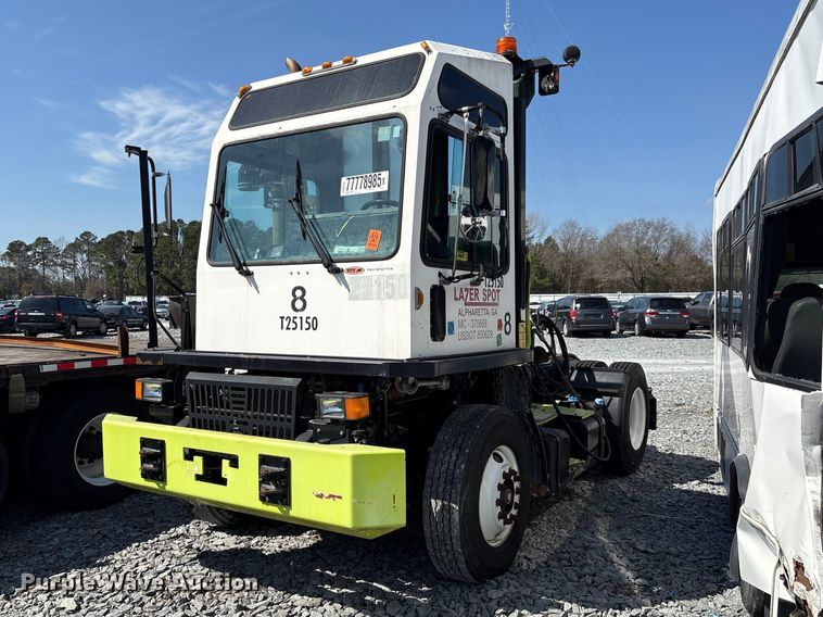 Top Destinations for Shipping Cars from the USA