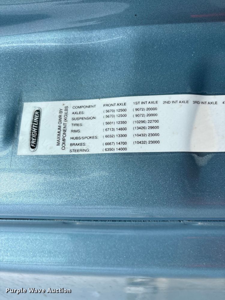 image for item YA2791 2020 Freightliner Cascadia semi truck