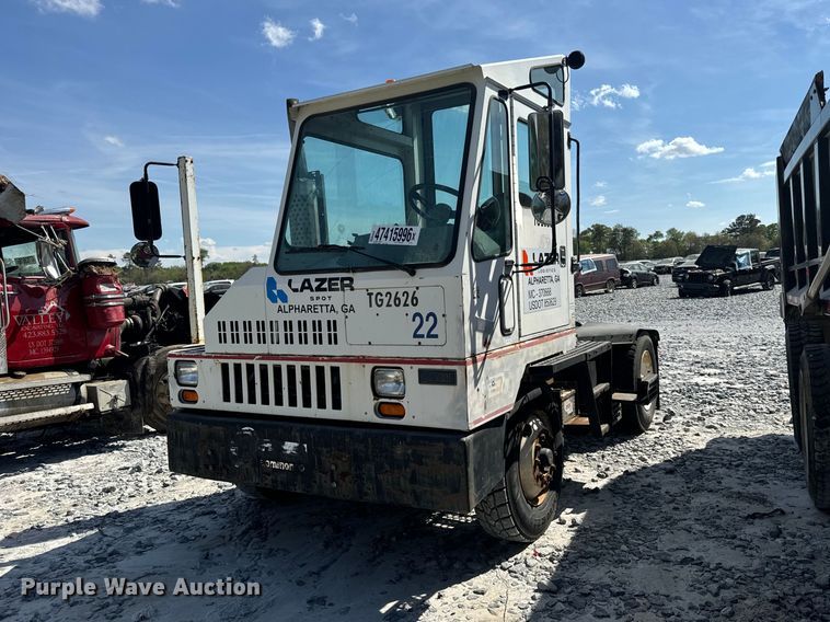 Top Destinations for Shipping Cars from the USA