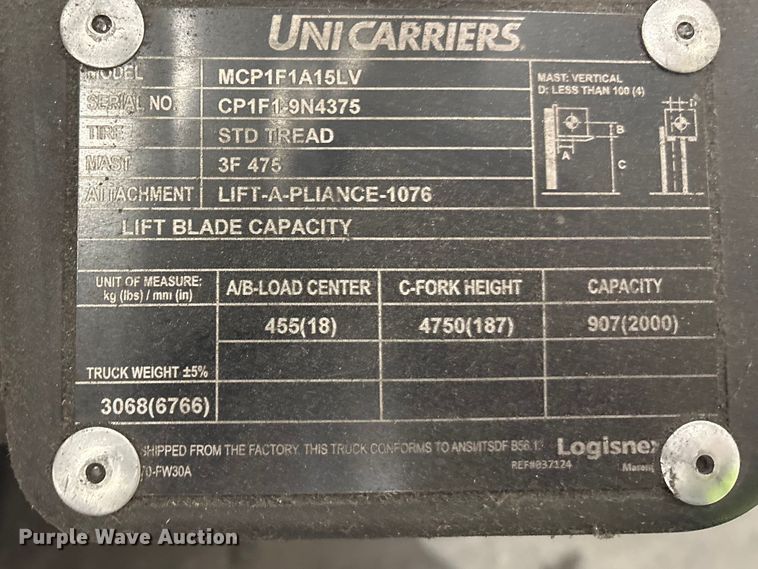 image for item EF1080 2014 Nissan CF30LP forklift