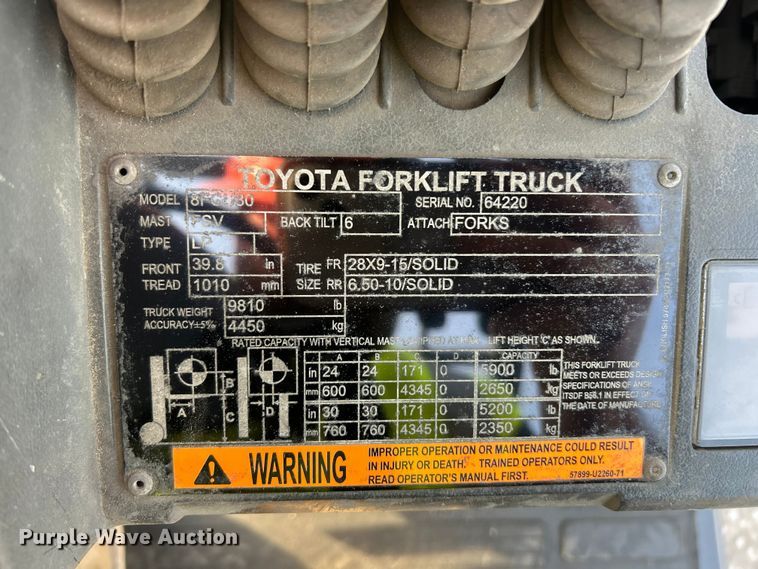 image for item FC5281 Toyota 8FGU30 forklift