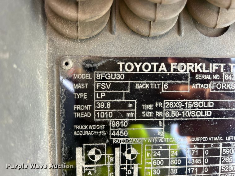 image for item FC5281 Toyota 8FGU30 forklift