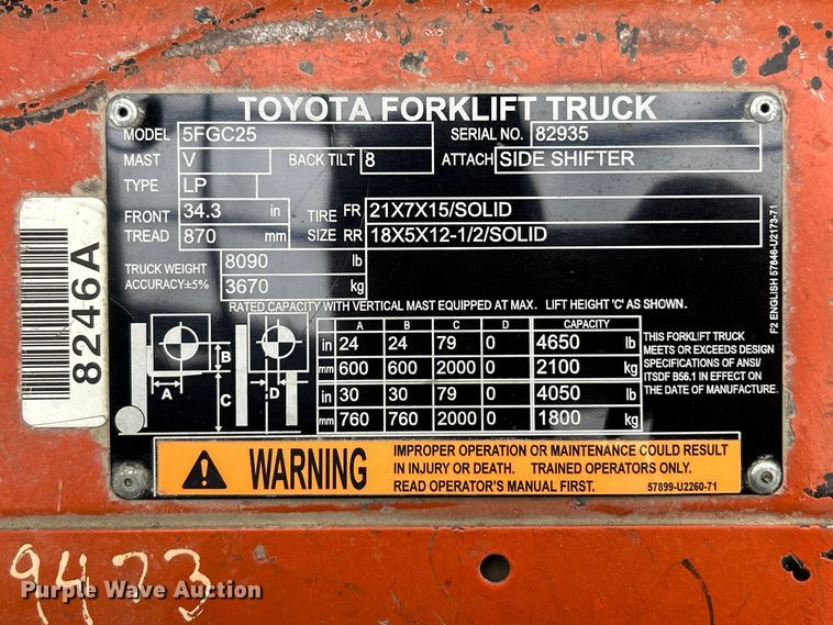 image for item FC5339 Toyota 5FGC25 forklift
