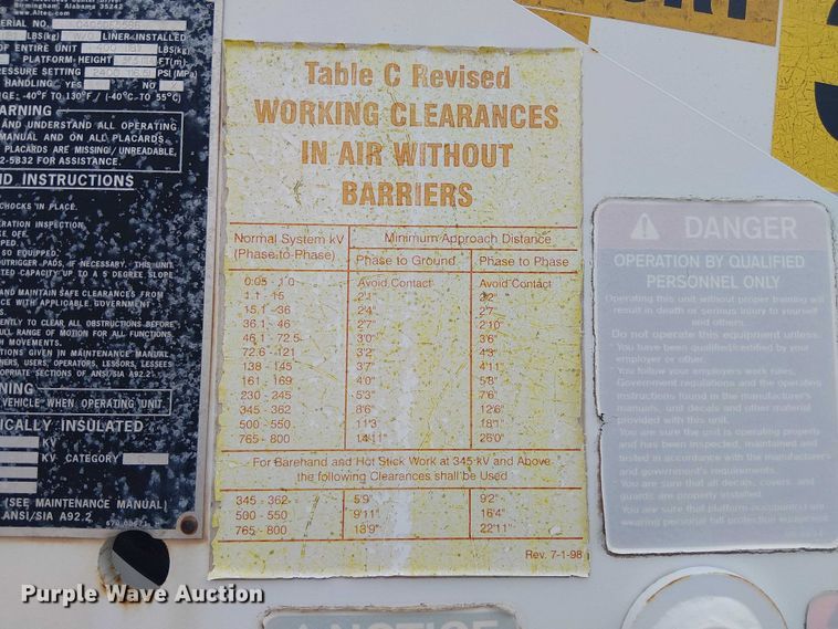 image for item DU3115 2005 Ford F550 