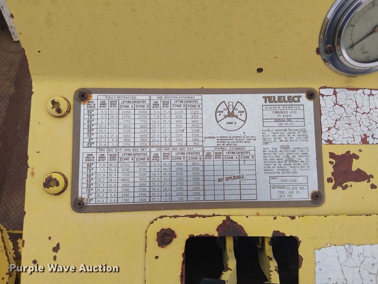 image for item DU3119 1988 Ford F800 digger derrick truck