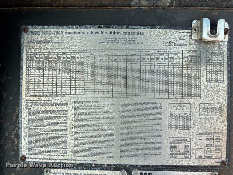 image for item EA5470 1983 Linkbelt HTC1040 crane truck