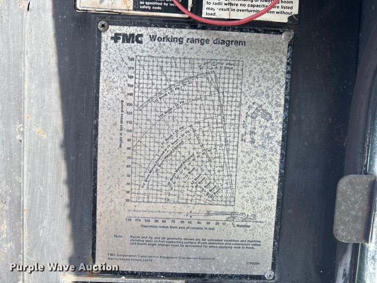 image for item EA5470 1983 Linkbelt HTC1040 crane truck