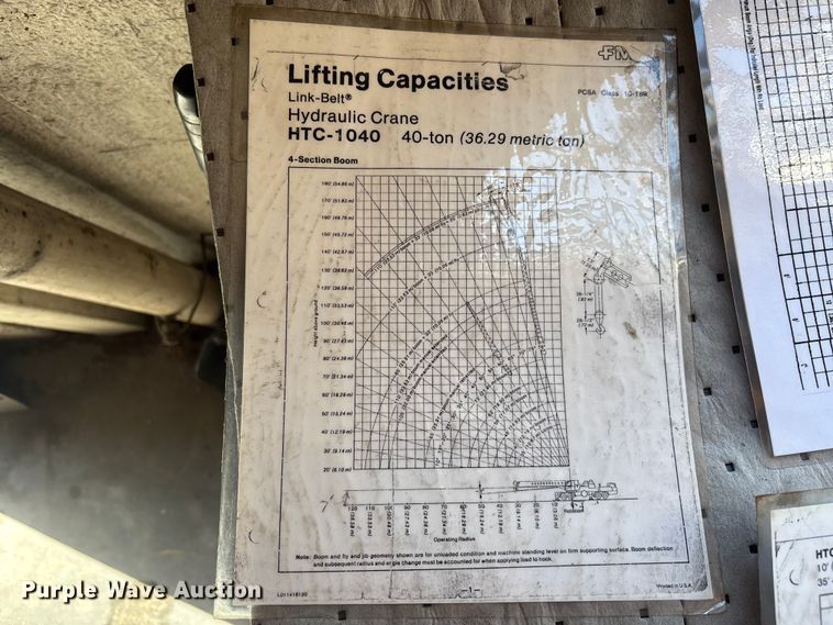 image for item EA5470 1983 Linkbelt HTC1040 crane truck