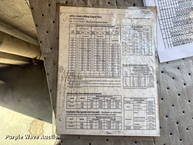 image for item EA5470 1983 Linkbelt HTC1040 crane truck