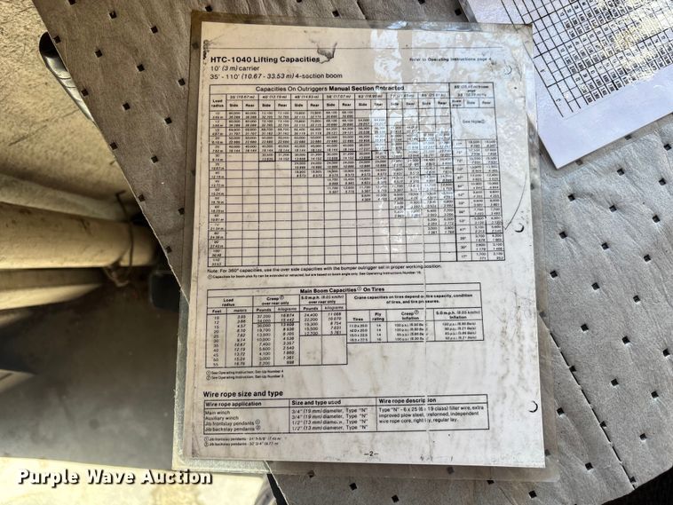 image for item EA5470 1983 Linkbelt HTC1040 crane truck