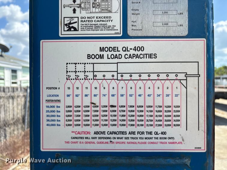 image for item EA5471 (2) forklift booms