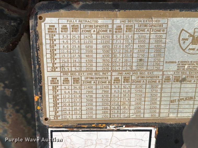 image for item ED5203 1996 Ford F800 digger derrick truck