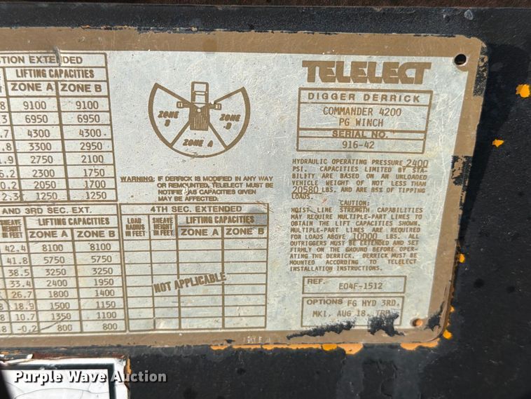 image for item ED5203 1996 Ford F800 digger derrick truck