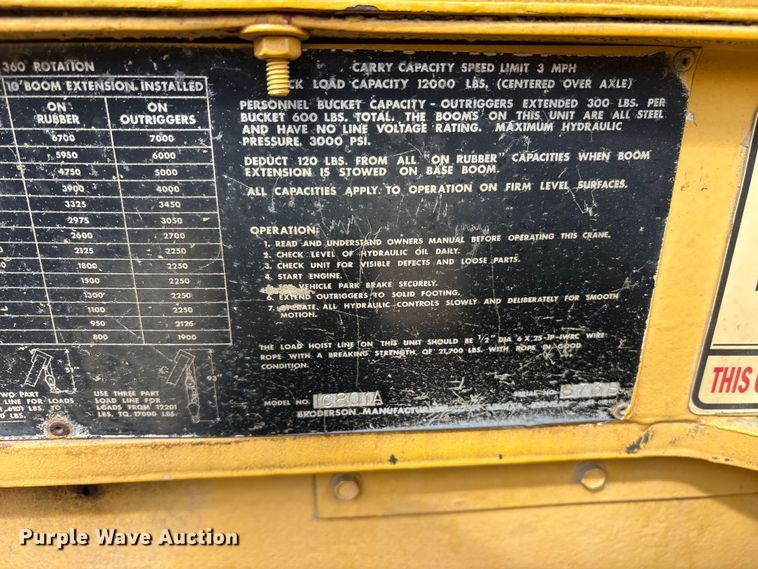image for item ES8743 Broderson IC801A crane