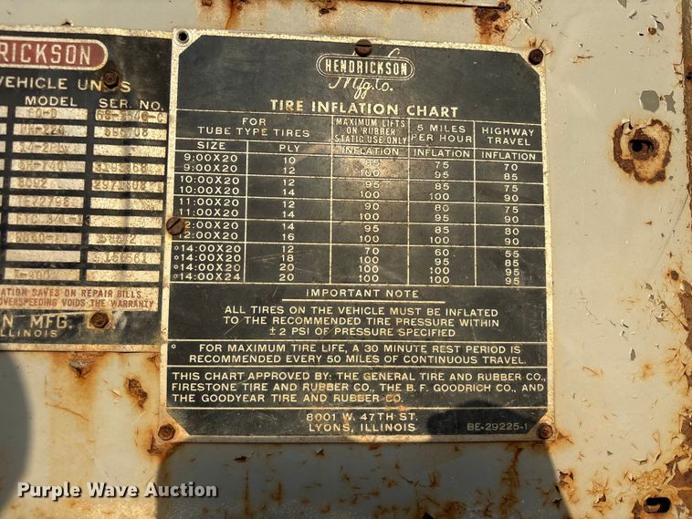 image for item EU0512 1968 Hendrickson 60-D crane