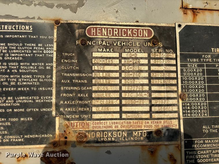 image for item EU0512 1968 Hendrickson 60-D crane