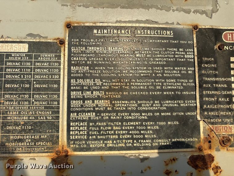 image for item EU0512 1968 Hendrickson 60-D crane