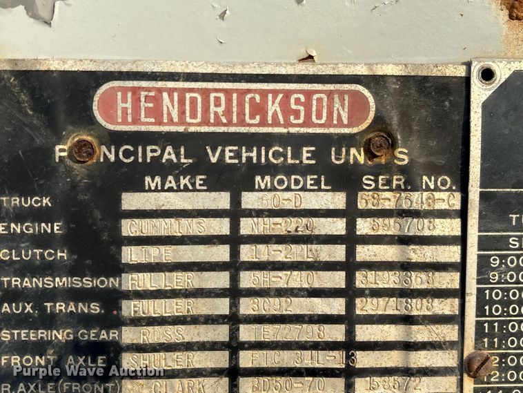 image for item EU0512 1968 Hendrickson 60-D crane