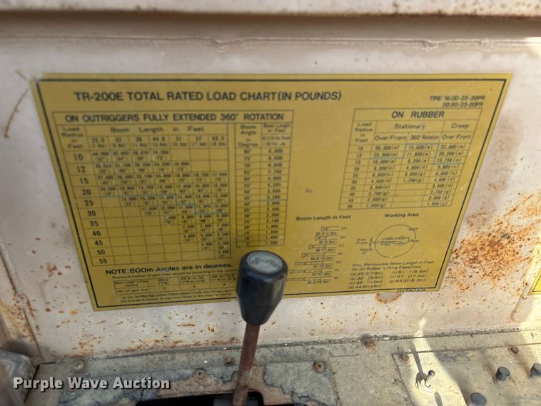 image for item EU0513 1986 Tadano TR-200E-1 crane