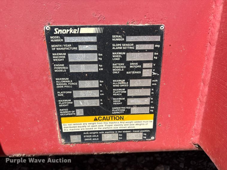 image for item FC2191 Snorkel TB-A420RCU boom lift