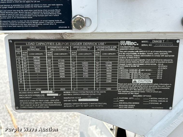 image for item FC5310 2016 Kenworth T370 digger derrick truck