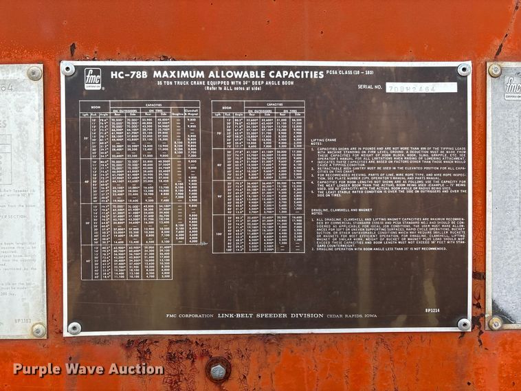 image for item FC5544 1975 FMC 75T-080 convertible