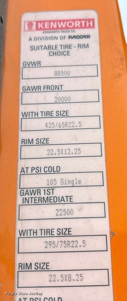 image for item YA2031 2020 Kenworth T880 dump truck